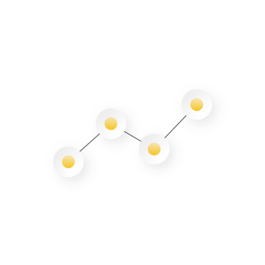 Market Insights