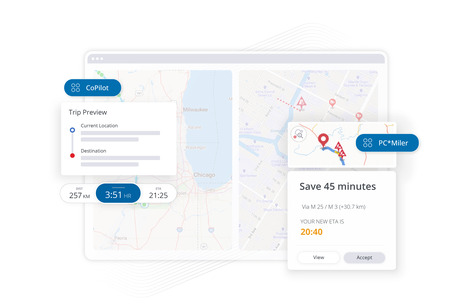 A clean digital mockup showcasing the integration between PC*Miler and CoPilot, featuring user interface widgets for trip previews, dynamic maps, and a route optimization alert offering to save 45 minutes of driving time.