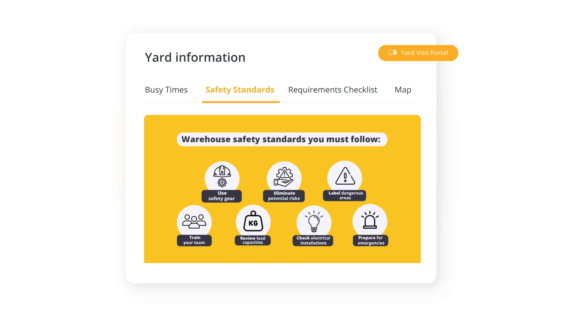 overview of the Health and Safety Requirements