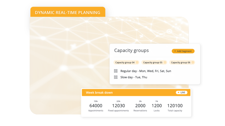 Tailored to your business needs