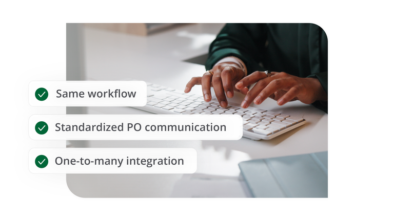 Transporeon PO integration graphic: same workflow, standardized PO communication, one-to-many integration
