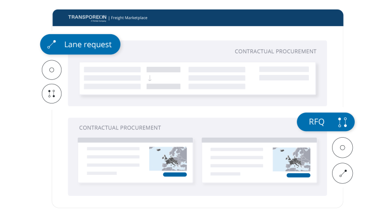 Asegure Cargas Contratadas — En Sus Términos