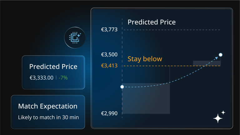 Transporeon-AI-automated-operations