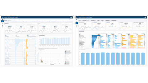 Transporeon’s analytics and reporting area with next-generation Network Insights screenshots.