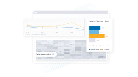 A visualization showing a line graph for trends and a categorical bar chart.