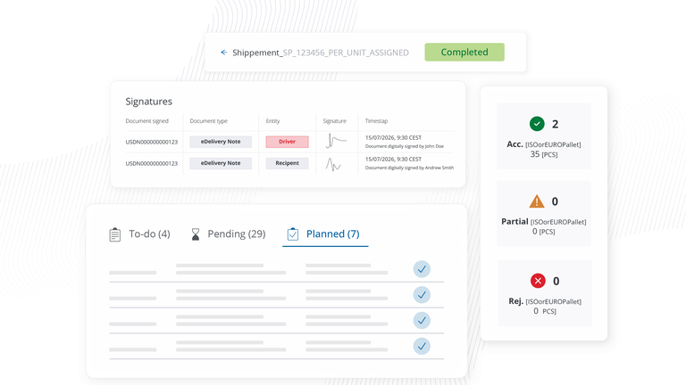 Dockyard shipment execution dashboard showing completed signatures, planned tasks and delivery status tracking.