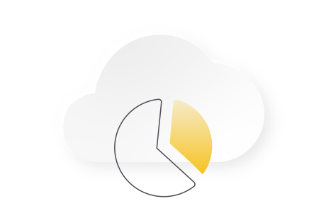 Skup się na wynikach dzięki automatycznej analizie danych 